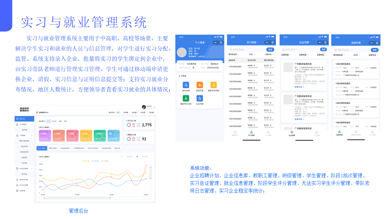 数字校园整体解决方案