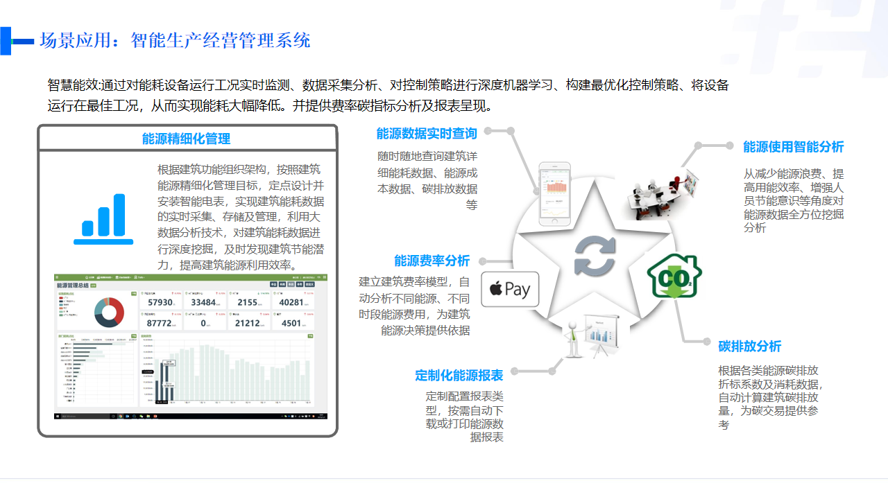 智慧矿山建设方案